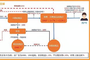 雷竞技下崽截图0